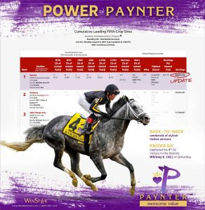 August 2021 - Saratoga Special